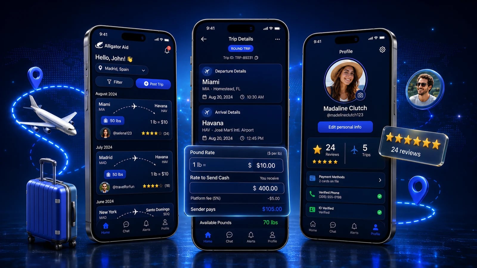 AlligatorAid. App móvil desarrollada por Appluex