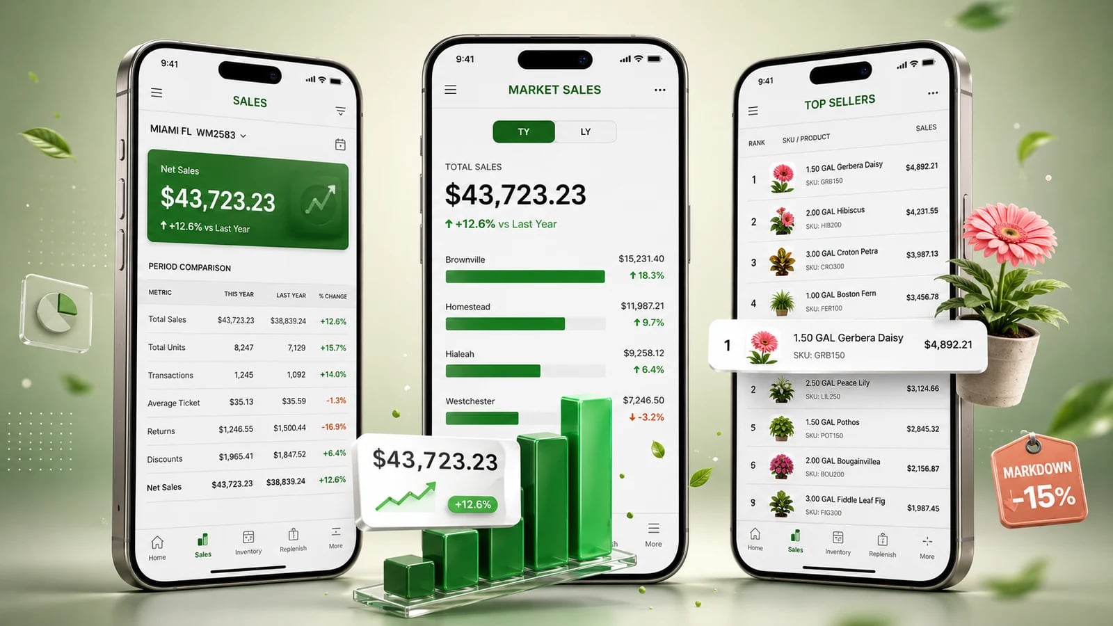 GreenHouse. Mobile app by Appluex